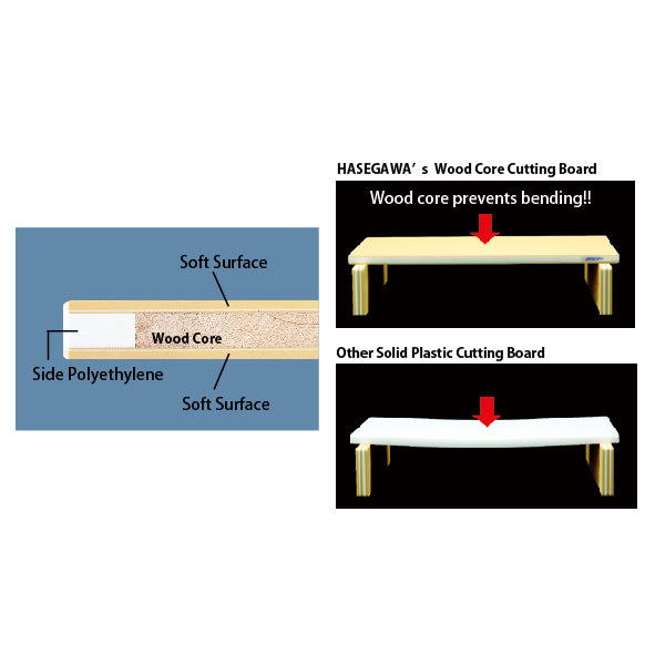 Hasegawa Pro-Soft Cutting Board